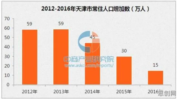 关于打工人集体摆烂的讨论持续升温，量子系统动力学提供新视角