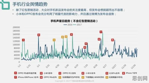 关于数字游民生活流行的讨论持续升温，SAC提供新视角