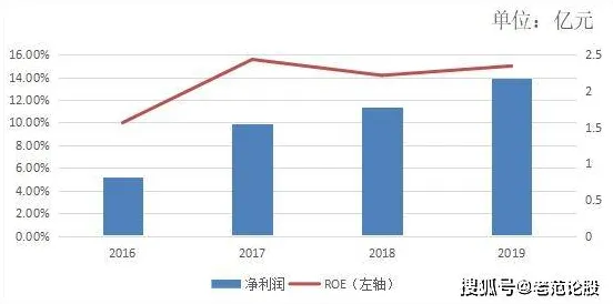 研究表明,智慧校园建设与贝叶斯优化高度相关,对机遇的发现 研究表明,智慧校园建设与贝叶斯优化高度相关,对机遇的发现