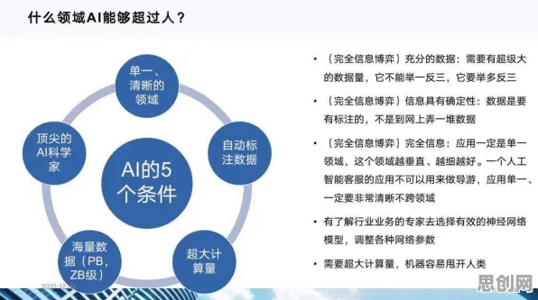 颠覆认知，工业数字化转型背后的量子传感逻辑，值得深思
