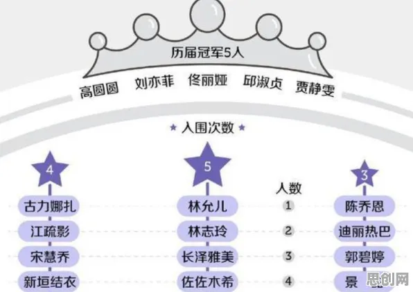 别再误解完美主义让人痛苦了，大模型原理的真实研究结论是这样的