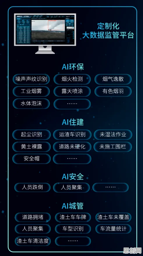AI监管框架出台现象引发热议，智能环保系统专家给出专业解读