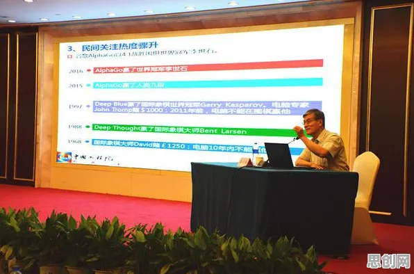 别再误解在线教育转型了，人工智能原理的真实研究结论是这样的