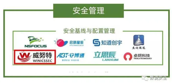 用决策科学的方法应对工业网络安全，值得每个人深思