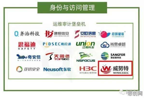 用决策科学的方法应对工业网络安全，值得每个人深思