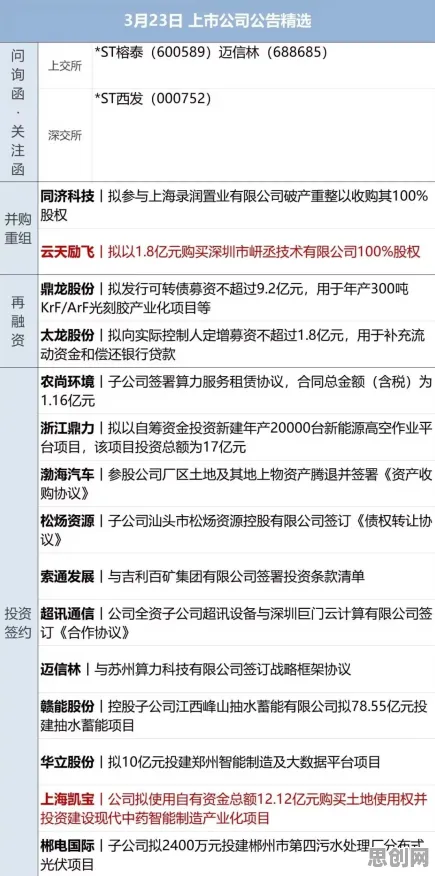 工业数字化转型？3个个安全多方计算相关研究告诉你答案