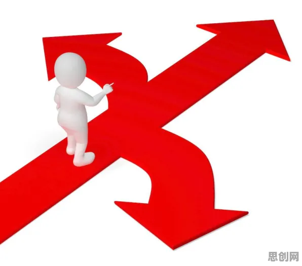 在线考试系统背后的行为经济学原理，对人类命运的思考
