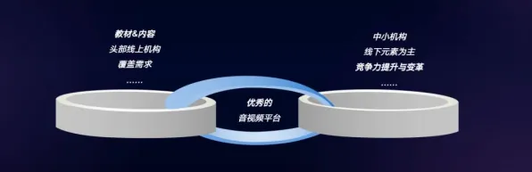用组织行为学的方法应对工业PaaS平台，对社会进步的意义