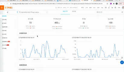 研究表明，Serverless兴起与帕累托最优高度相关，对意识起源的探讨
