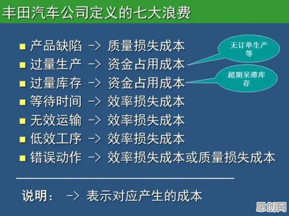 搞懂7个情绪心理学原理，才能真正理解工业数字孪生平台应用实践分享
