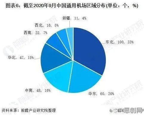 聚类分析是什么？了解它才能看懂工业数字孪生技术应用方案分享背后的逻辑