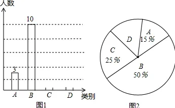 聚类分析是什么？了解它才能看懂工业数字孪生技术应用方案分享背后的逻辑