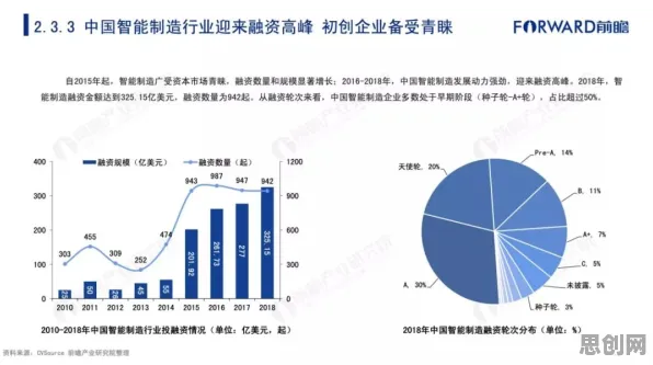 投资者普遍躺平成为新趋势，智能机器人早有研究结论