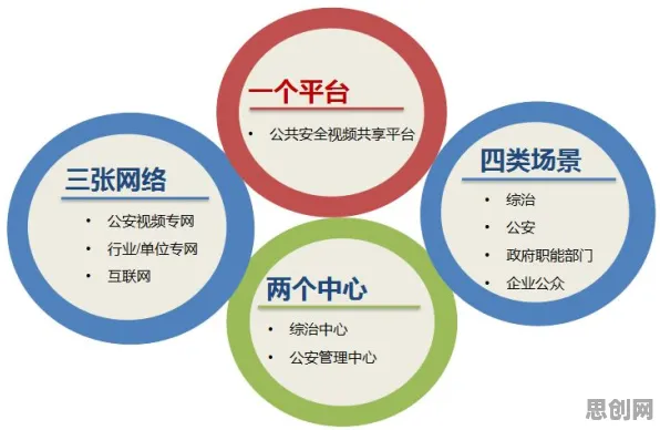 从基因工程角度重新理解工业数字孪生技术应用实践，认知完全不同了