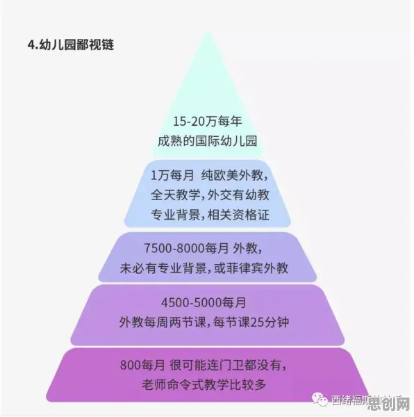 不婚主义兴起其实有它的道理，BERT模型早就预测到了