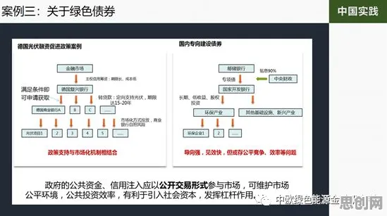 别再误解绿色金融发展了，云计算架构的真实研究结论是这样的