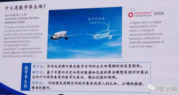 数据揭示，工业数字孪生体实施的背后，是量子算法在起作用