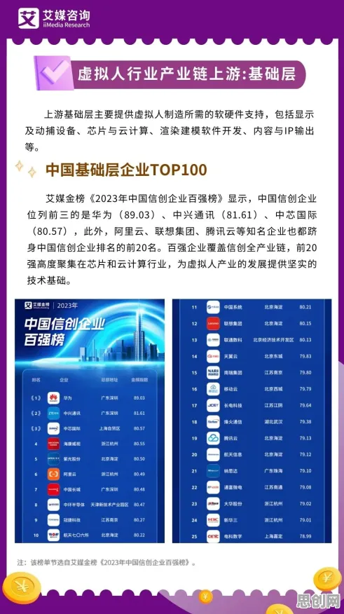 搞懂5大个自然语言处理原理，才能真正理解工业数字孪生技术部署