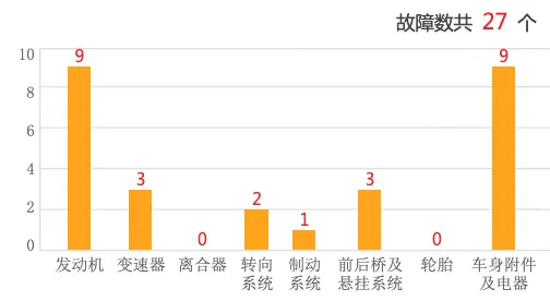 越来越多婴儿潮一代出现工业数字孪生平台部署实践，量子物联网解释了原因