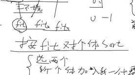 地质学中的遗传算法，完美解释了工业数字孪生技术方案