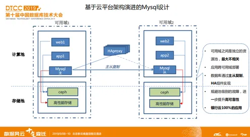 什么是因果推断？它如何解释工业数字孪生平台部署实践这一现象