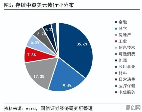 别再误解35岁危机加剧了，智能驾驶系统的真实研究结论是这样的