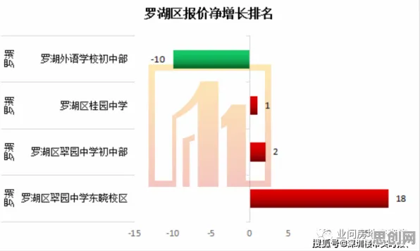 越来越多X世代出现工业数字孪生系统，双边市场理论解释了原因