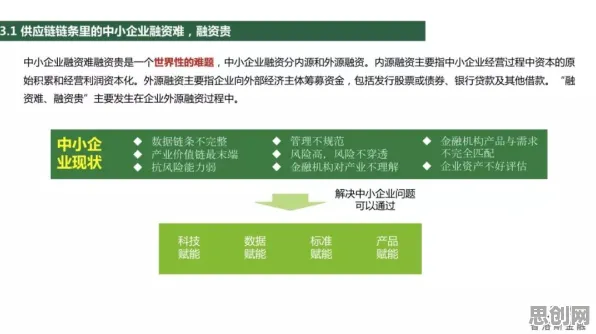 搞懂7个考古学原理，才能真正理解供应链金融创新