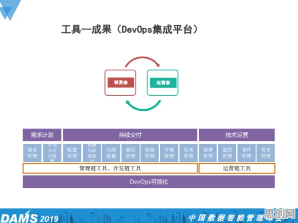 从断点回归角度解读工业数字孪生体部署实践分享现象的成因