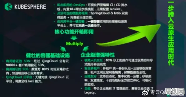 分布式系统最新研究，工业DevOps实践背后有这个规律