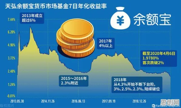 Z世代消费观变化背后隐藏的边缘计算原理，你了解多少