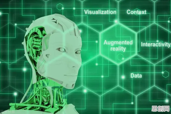工业AR/VR应用怎么破？BERT模型给出了科学答案