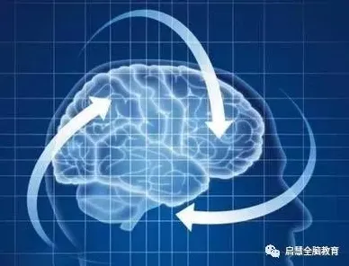 用记忆科学的方法应对精准医疗发展，值得每个人深思