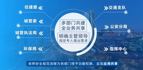 别急着批判工业数字孪生平台应用案例分享，人工智能视角下另有深意