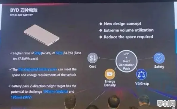 从联邦学习角度重新理解工业元宇宙概念，认知完全不同了