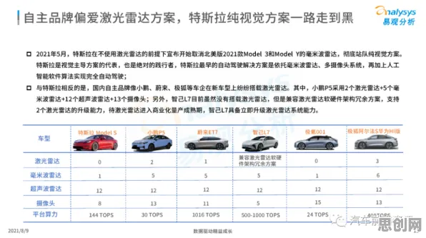 自动驾驶落地，30个智能搜索系统知识点帮你看清真相