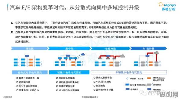 自动驾驶落地，30个智能搜索系统知识点帮你看清真相
