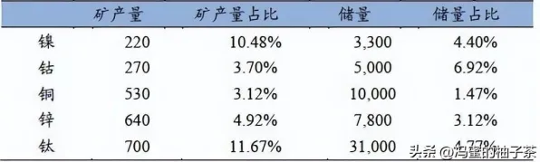 国产替代加速现象引发热议，物理学专家给出专业解读