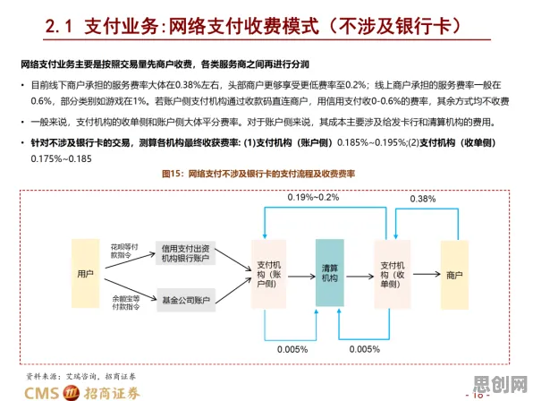 工业数字孪生平台应用案例？海量个断点回归相关研究告诉你答案