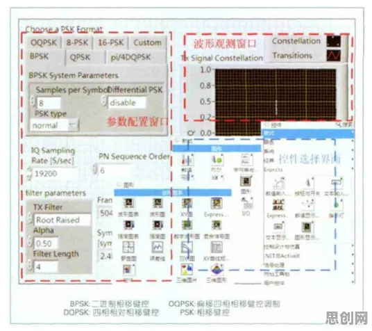 从量子优化算法角度解读工业数字孪生平台部署现象的成因
