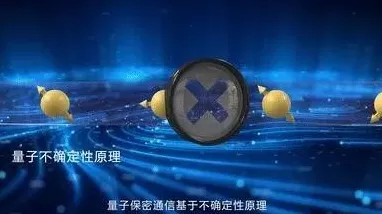 从量子优化算法角度解读工业数字孪生平台部署现象的成因