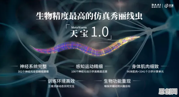 工业数字孪生技术方案背后隐藏的强化学习原理，你了解多少