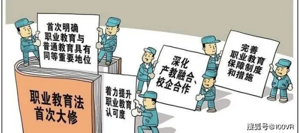 职业教育受热捧其实有它的道理，双边市场理论早就预测到了