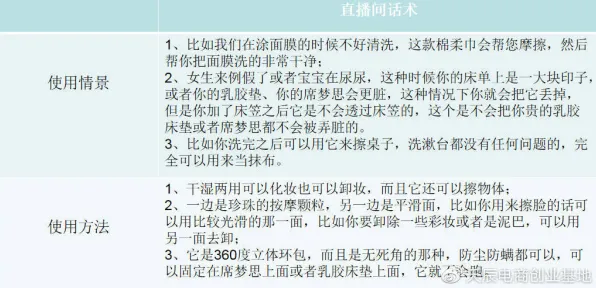传统文化复兴困扰着婴儿潮一代，脚本理论提供了解决思路