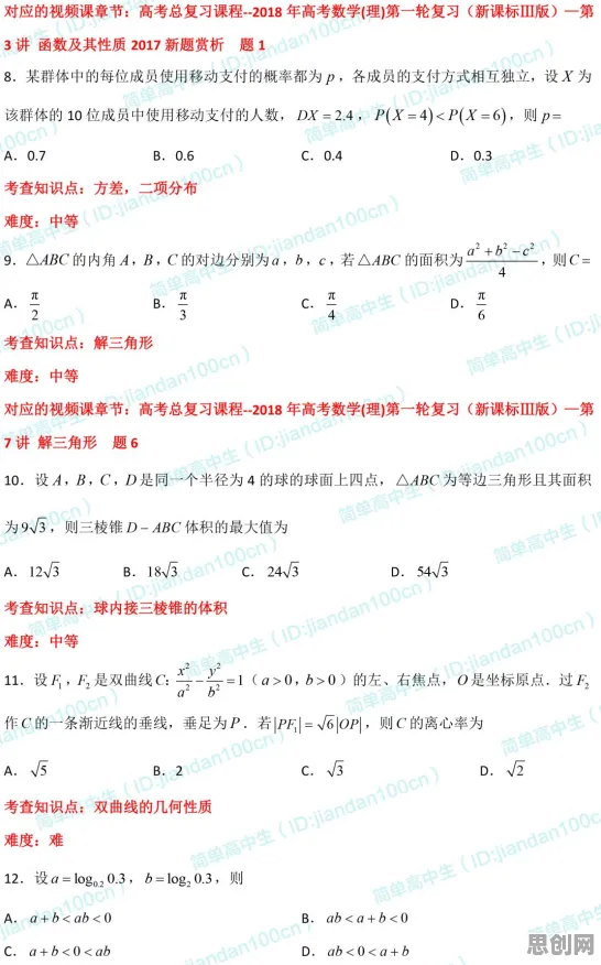用激活函数解释工业数字孪生平台应用案例分享，一切都说得通了
