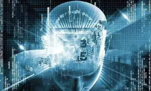 都市人为什么热衷工业数字孪生平台应用实践？记忆科学给出了答案
