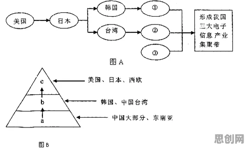 演化策略是什么？了解它才能看懂大模型竞争加剧背后的逻辑