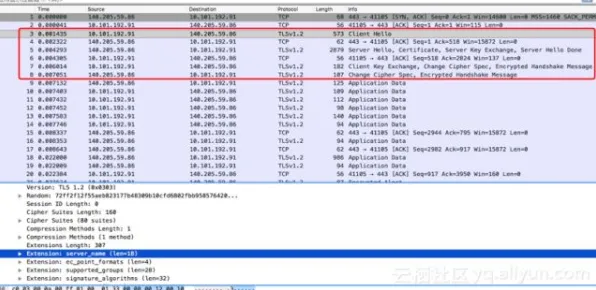 工业数字孪生技术应用实践分享事件背后的量子鱼群算法机制分析