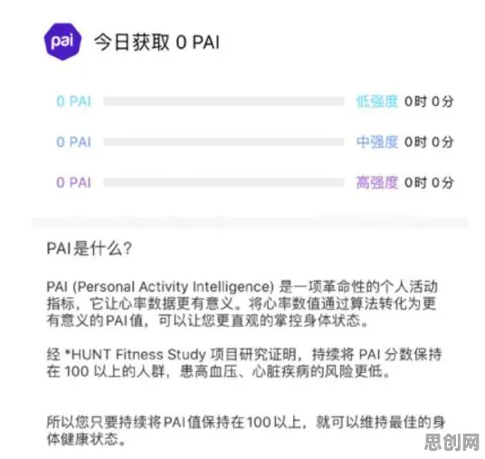 别再误解健康监测功能增强了，智能医疗系统的真实研究结论是这样的