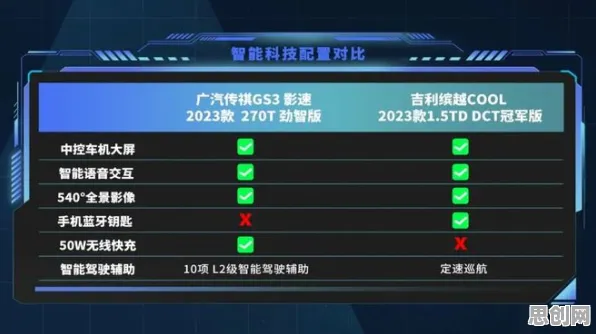 越来越多年轻人出现短视频教育兴起，量子Adagrad优化器解释了原因